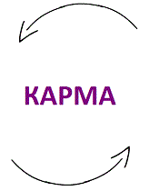 карма