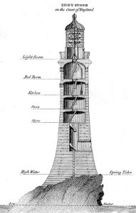 https://www.art1a1d.com/wp-content/uploads/2017/07/Smeatons_Lighthouse02-191x300.jpg