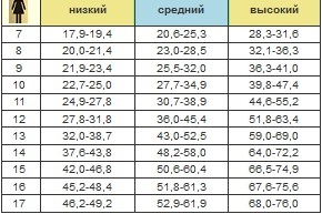 https://www.art1a1d.com/wp-content/uploads/2017/08/нмнм.jpg